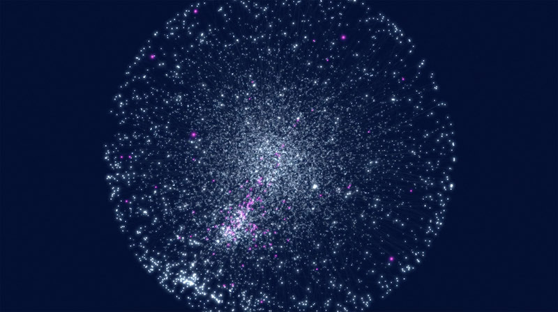 a data visualization that looks like a constellation of nodes against a dark background