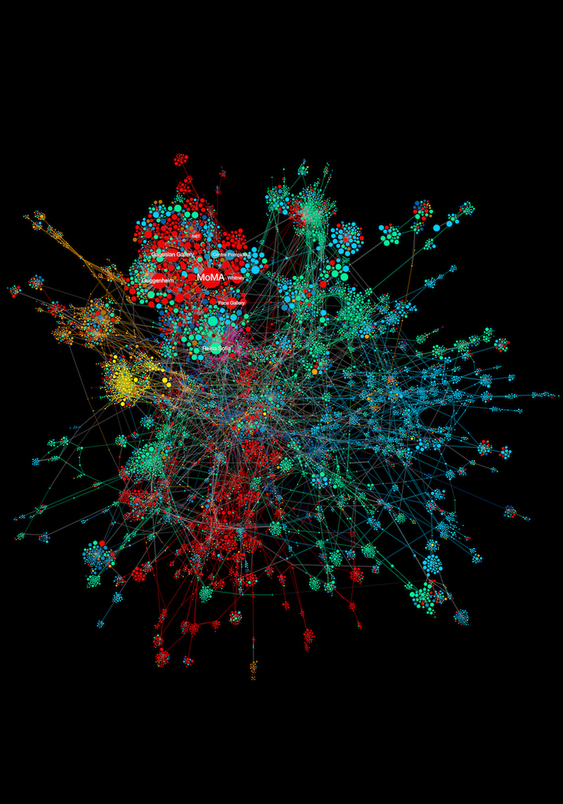 a constellation of nodes in a colourful networked data visualization, against a black background